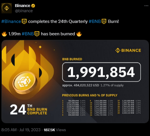 منصة بينانس تعلن حرق عدد كبير من عملاتها