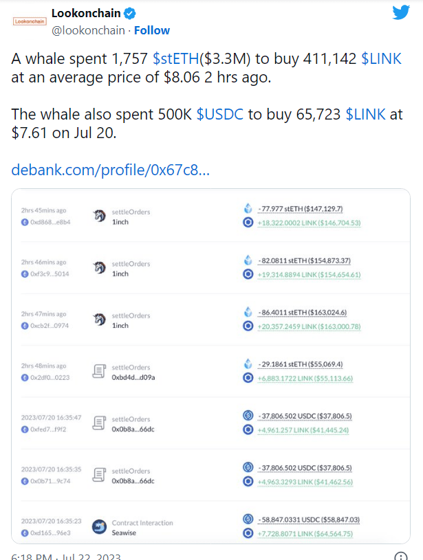 منصة تحليل وتتبع البيانات lookonchain