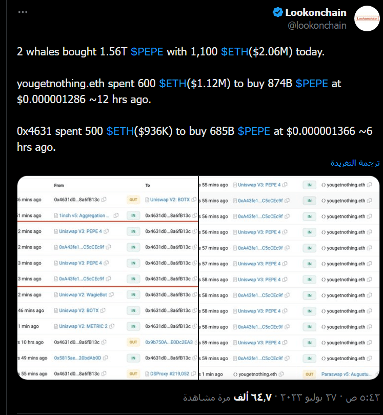 شركة تحليل البيانات Lookonchain.