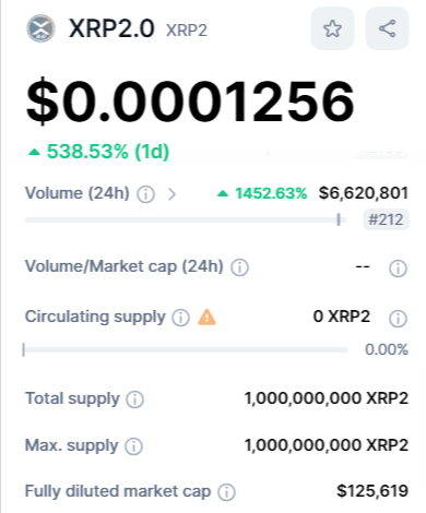 معلومات سوقية عن عملة XRP2.0