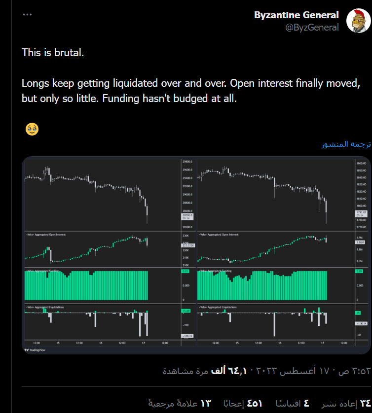 بيزنطي جنرال