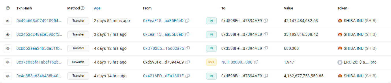 نقل 4.2 تريليون عملة شيبا إلى ثلاث محافظ مختلفة