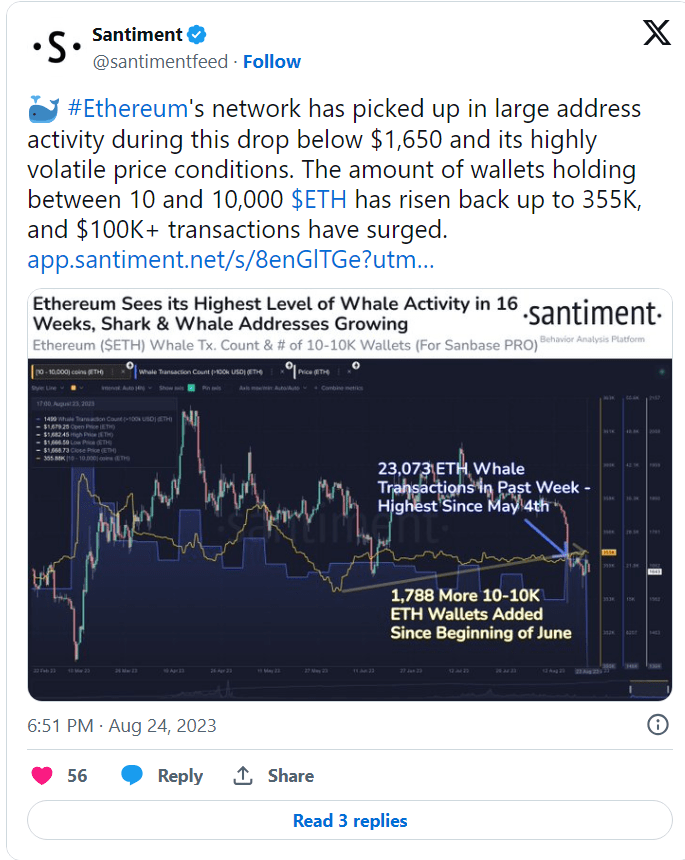 منصة تتبع البيانات Santiment على تويتر