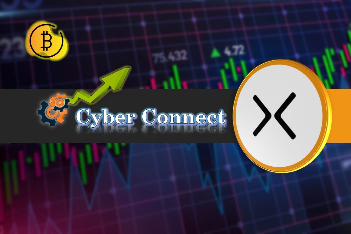 CYBERUSDT