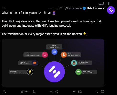 عملة HIFI.. صورة لآخر التويتات المرتبطة بها