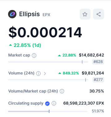 عملة EPX - القيمة السوقية وفقا لموقع CMC.