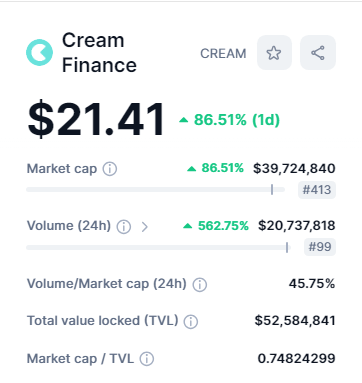 عملة CREAM - القيمة السوقية