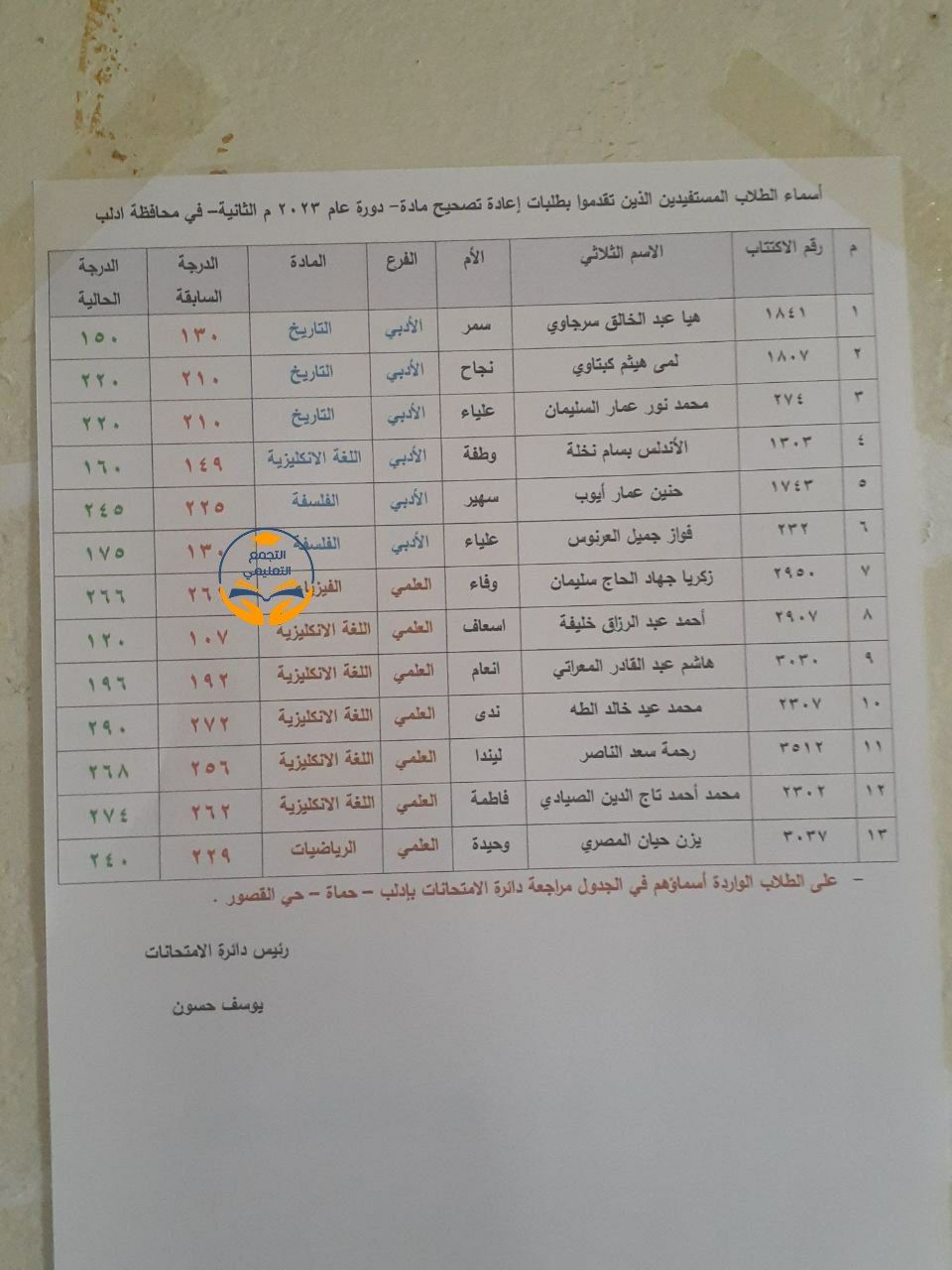 الطلاب المستفيدين من الاعتراضات في محافظة إدلب الدورة الثانية 2023