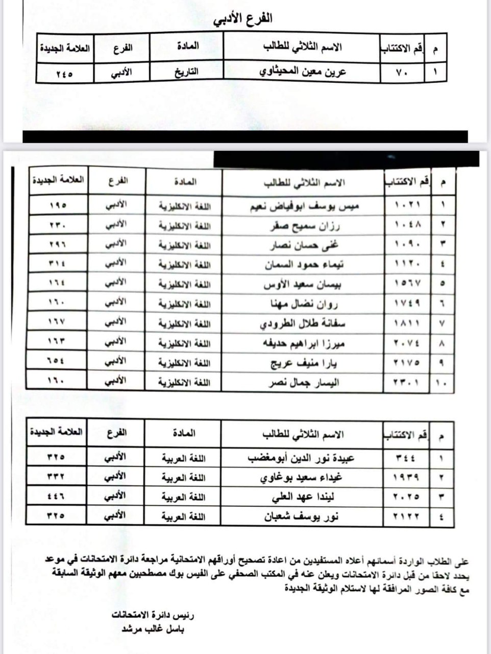 الطلاب المستفيدين من الاعتراضات في محافظة السويداء 5