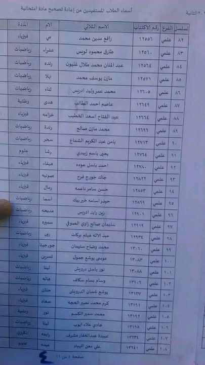 الطلاب المستفيدين من الاعتراضات في محافظة حمص الدورة الثانية 2023 5