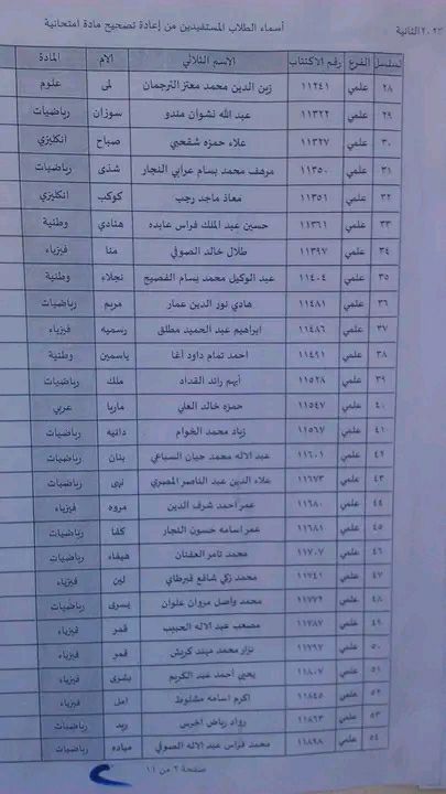 الطلاب المستفيدين من الاعتراضات في محافظة حمص الدورة الثانية 2023 7