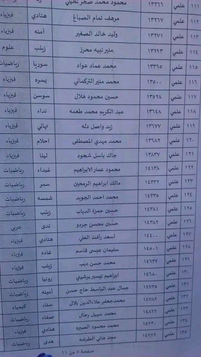 الطلاب المستفيدين من الاعتراضات في محافظة حمص الدورة الثانية 2023 9