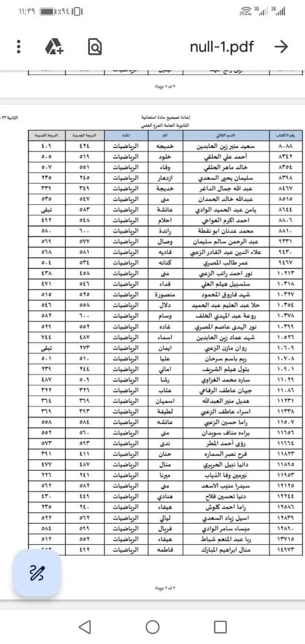 الطلاب المستفيدين من الاعتراضات في محافظة درعا الدورة الثانية 2023 2