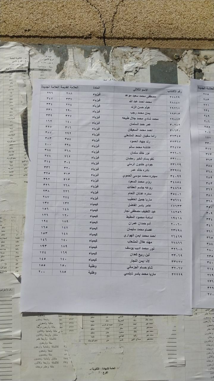 الطلاب المستفيدين من الاعتراضات في محافظة دمشق الدورة الثانية 2023 3