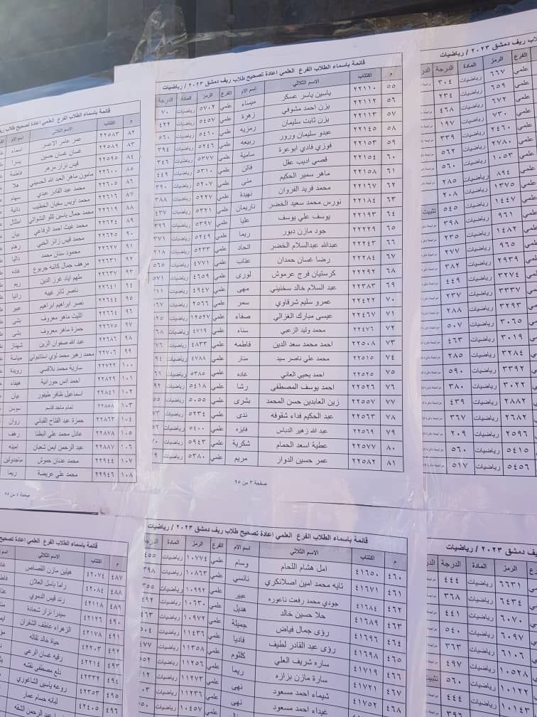 الطلاب المستفيدين من الاعتراضات في محافظة ريف دمشق الدورة الثانية 2023 13