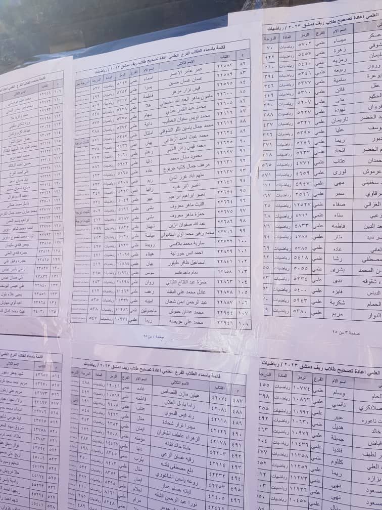 الطلاب المستفيدين من الاعتراضات في محافظة ريف دمشق الدورة الثانية 2023 15