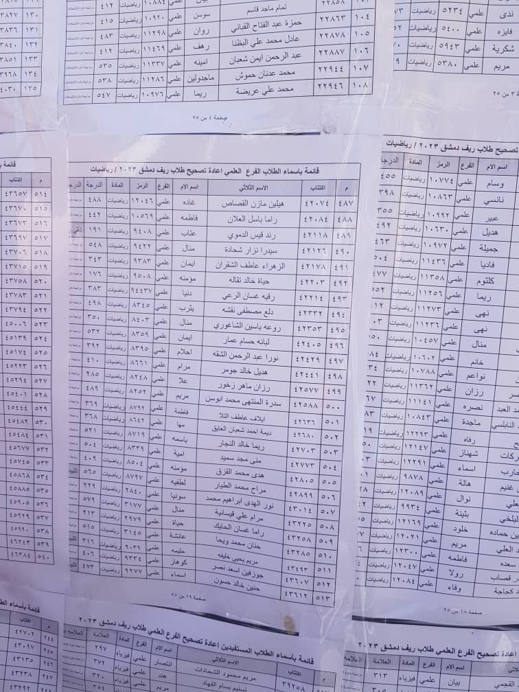 الطلاب المستفيدين من الاعتراضات في محافظة ريف دمشق الدورة الثانية 2023 16