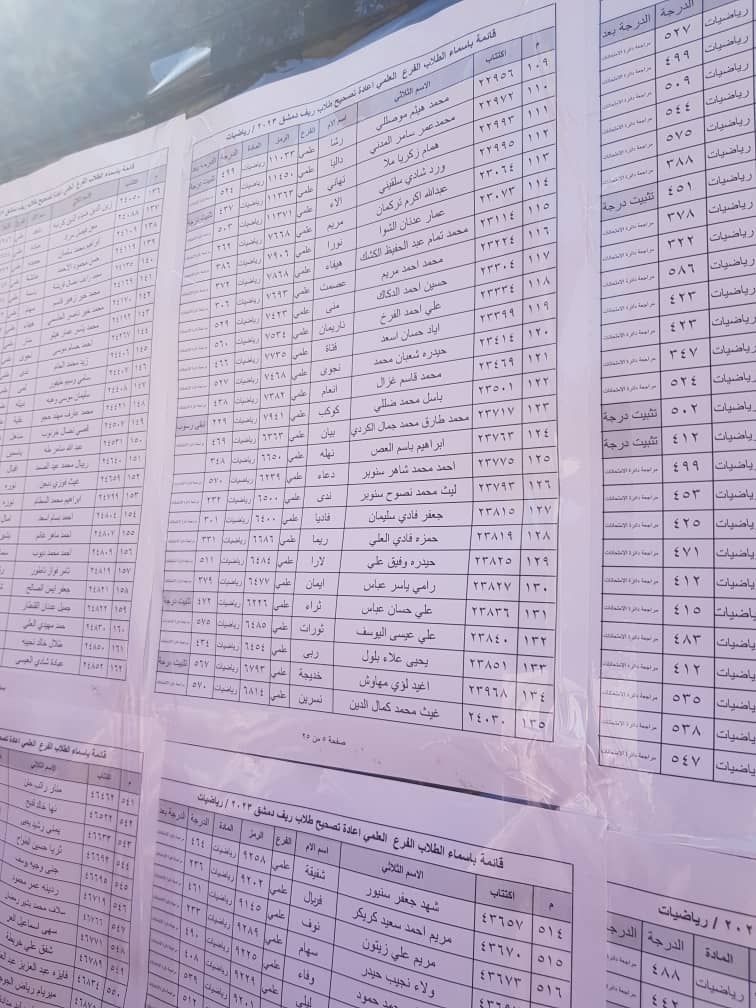 الطلاب المستفيدين من الاعتراضات في محافظة ريف دمشق الدورة الثانية 2023 17