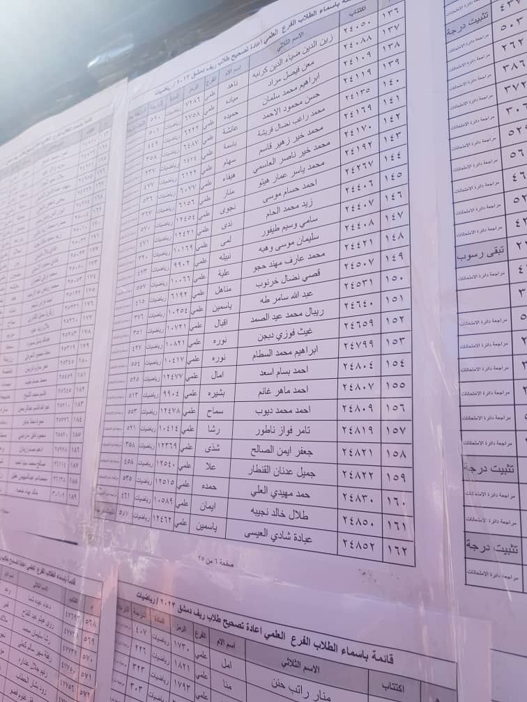 الطلاب المستفيدين من الاعتراضات في محافظة ريف دمشق الدورة الثانية 2023 18