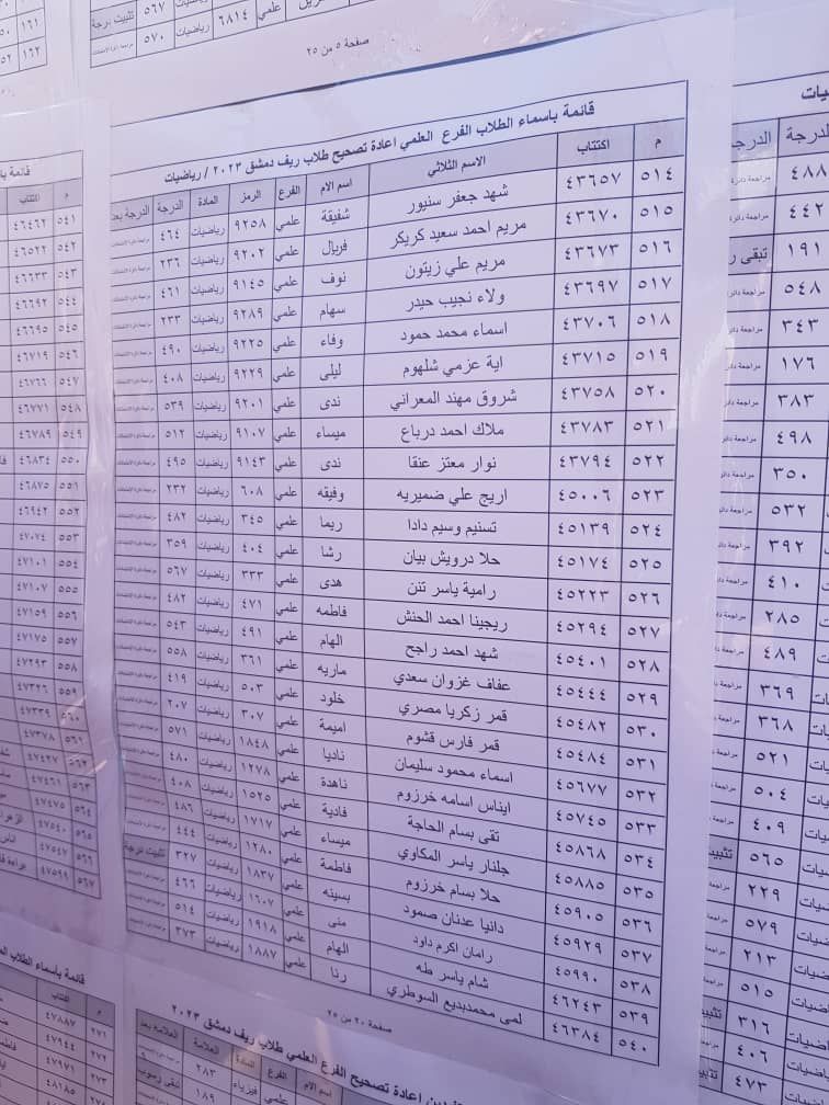 الطلاب المستفيدين من الاعتراضات في محافظة ريف دمشق الدورة الثانية 2023 20