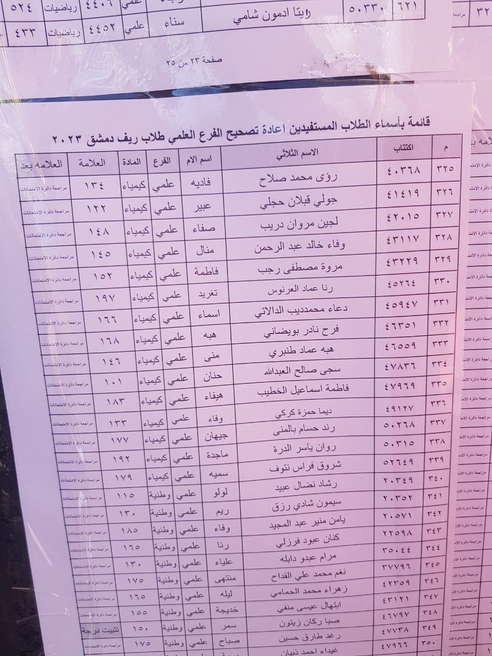 الطلاب المستفيدين من الاعتراضات في محافظة ريف دمشق الدورة الثانية 2023 26