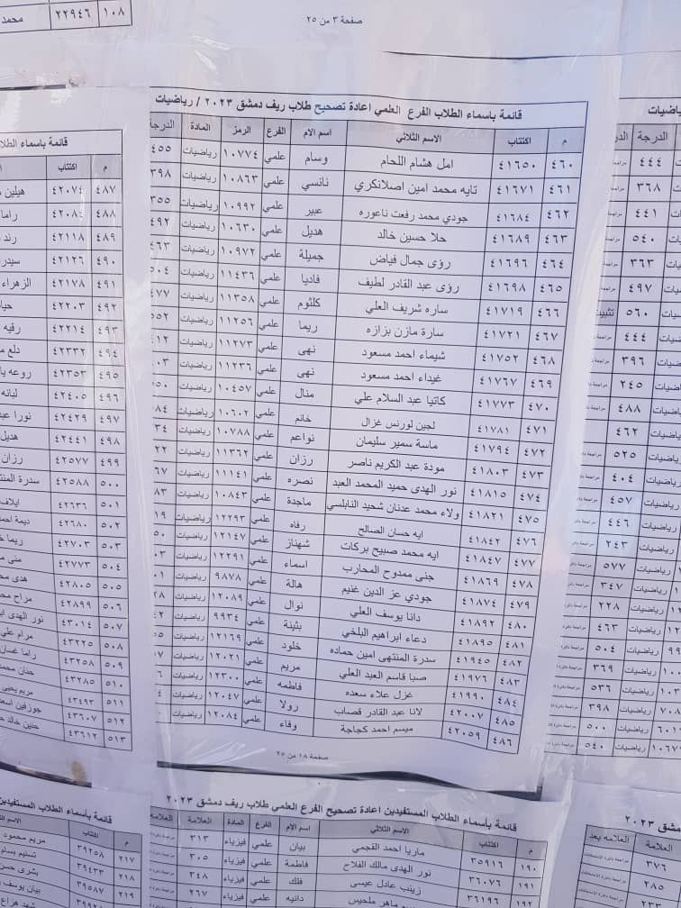 الطلاب المستفيدين من الاعتراضات في محافظة ريف دمشق الدورة الثانية 2023 28