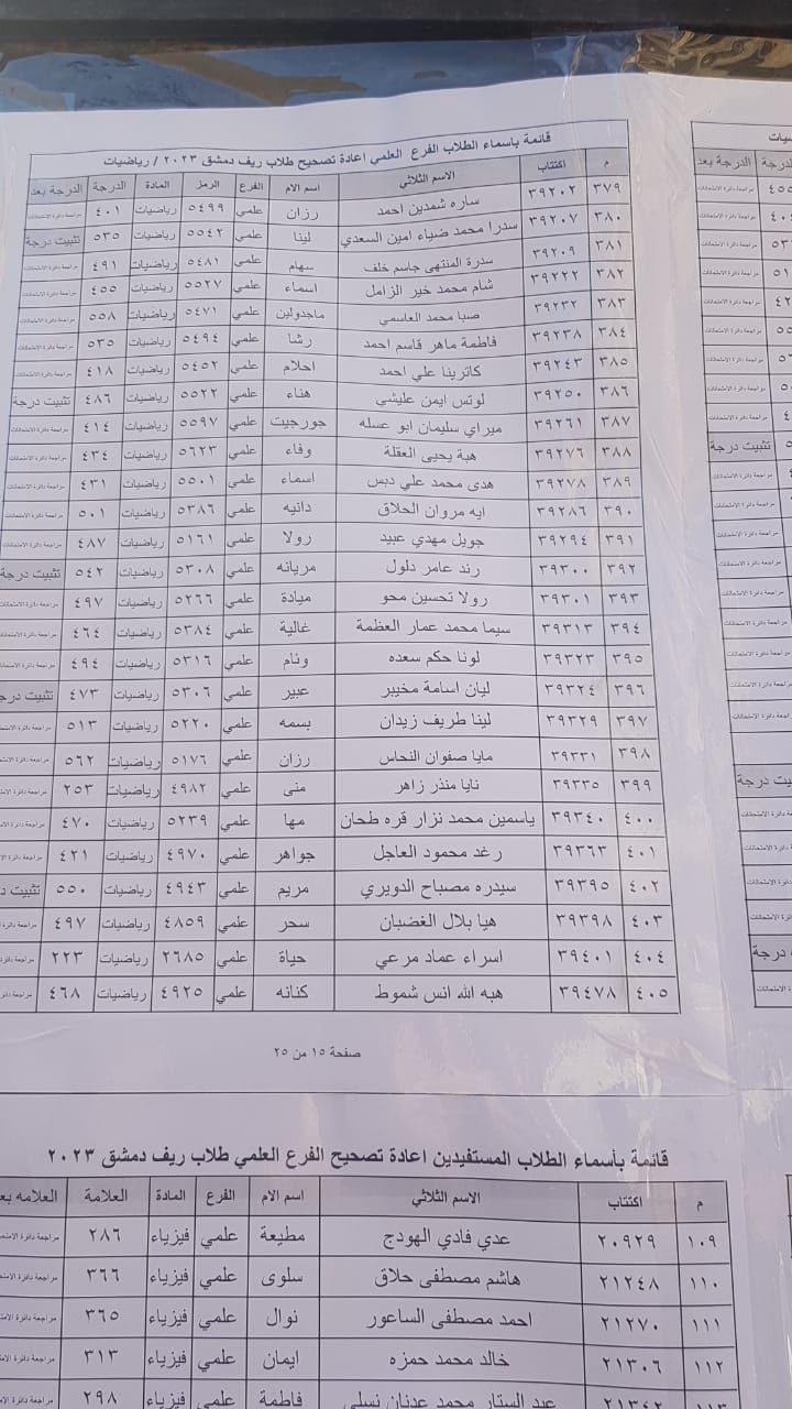 الطلاب المستفيدين من الاعتراضات في محافظة ريف دمشق الدورة الثانية 2023 3