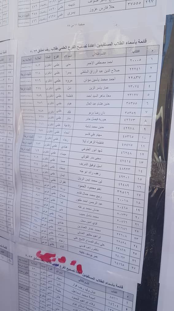 الطلاب المستفيدين من الاعتراضات في محافظة ريف دمشق الدورة الثانية 2023 33