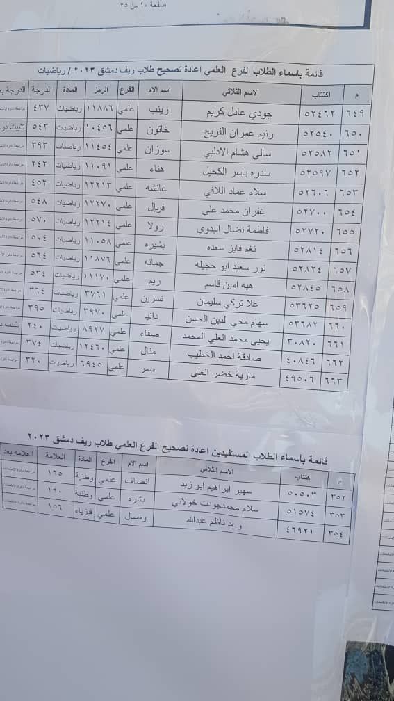 الطلاب المستفيدين من الاعتراضات في محافظة ريف دمشق الدورة الثانية 2023 36