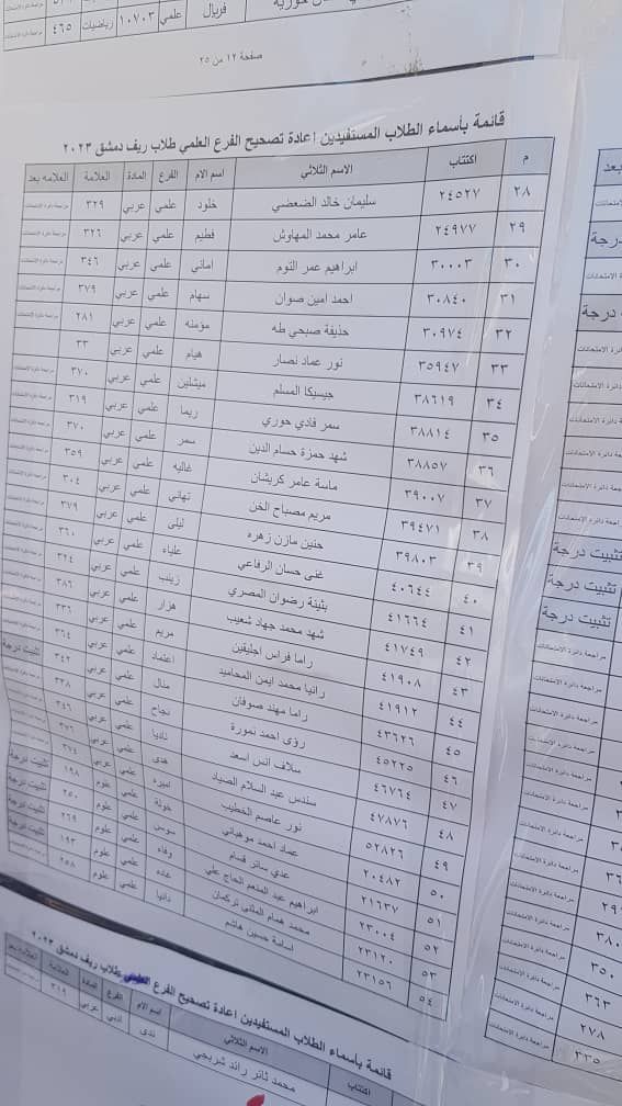 الطلاب المستفيدين من الاعتراضات في محافظة ريف دمشق الدورة الثانية 2023 5