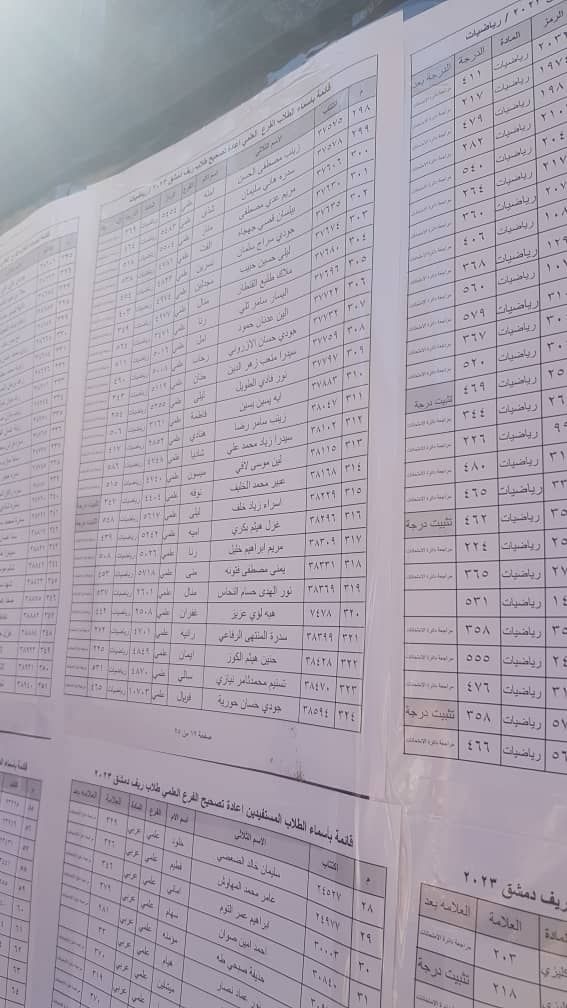 الطلاب المستفيدين من الاعتراضات في محافظة ريف دمشق الدورة الثانية 2023 6