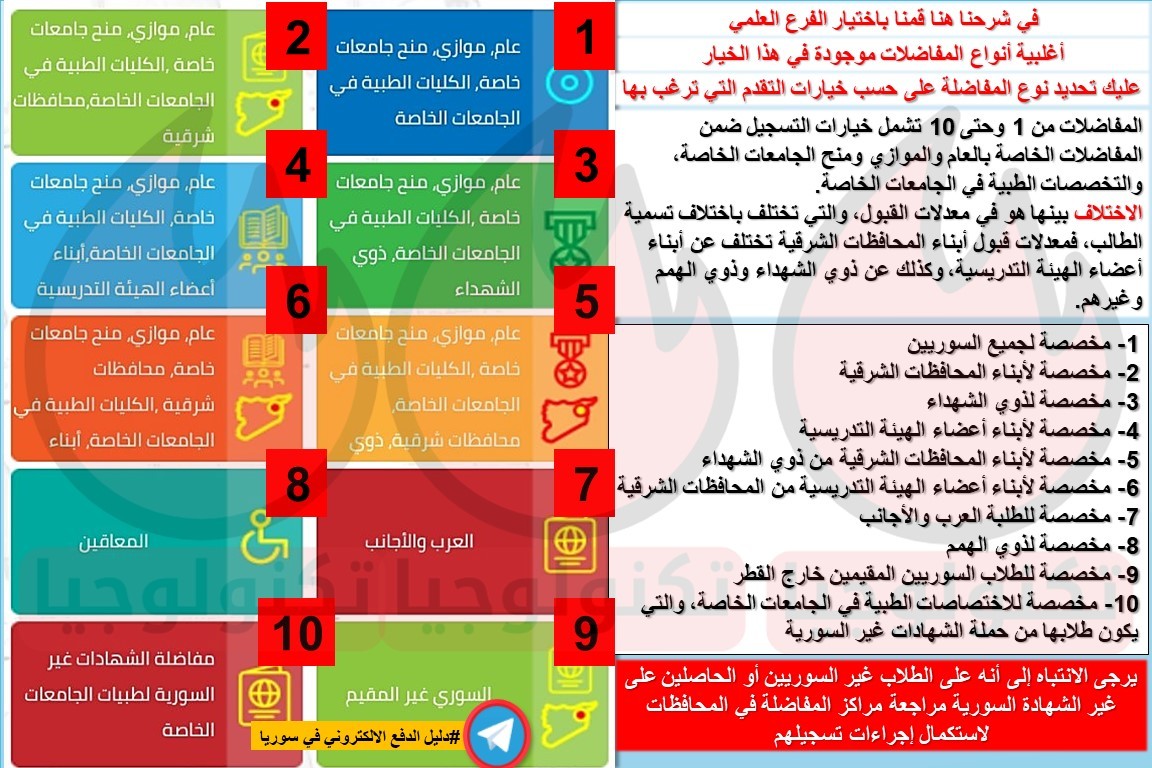 التسجيل على المفاضلة العامة خطوة 7