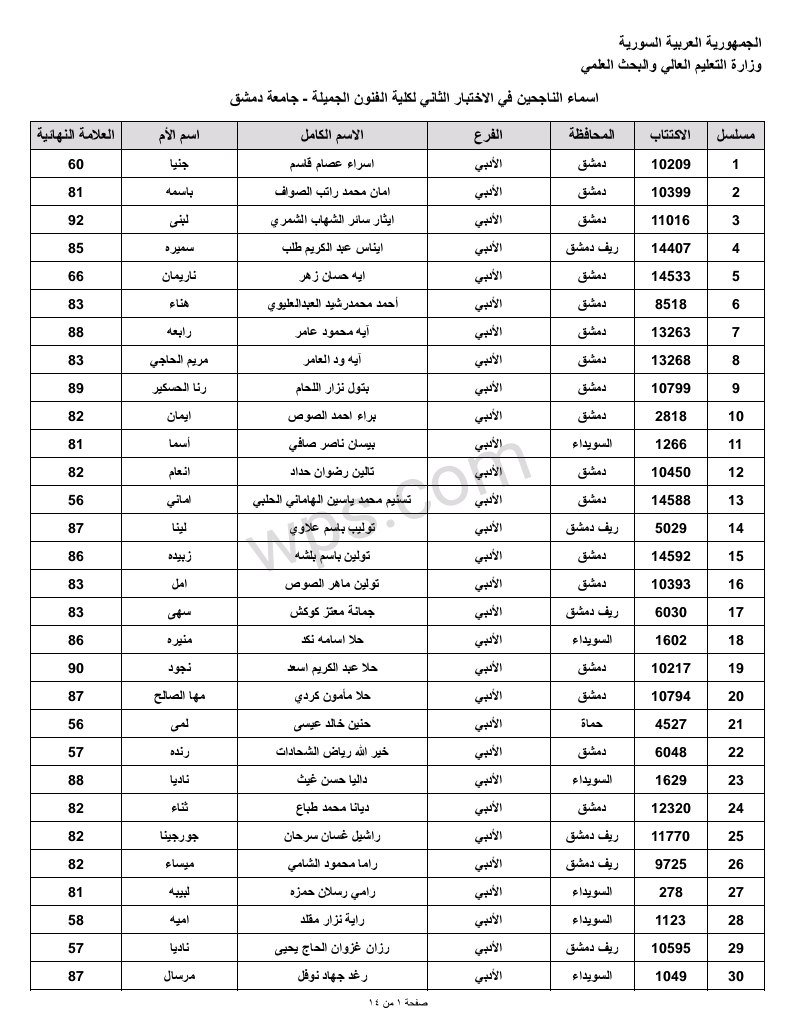 مسابقة الفنون الجميلة الثانية في جامعة دمشق لحملة الشهادة الثانوية 2023 1