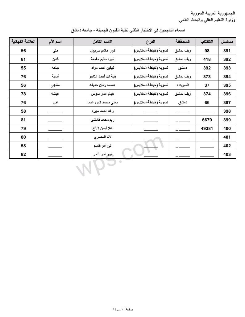 مسابقة الفنون الجميلة الثانية في جامعة دمشق لحملة الشهادة الثانوية 2023 14