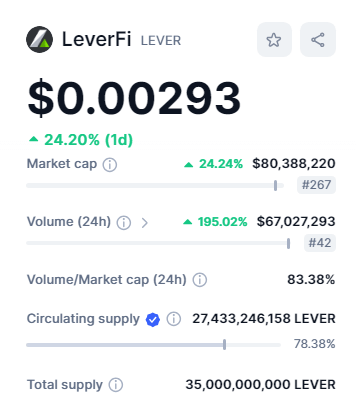 القيمة السوقية لعملة LEVER