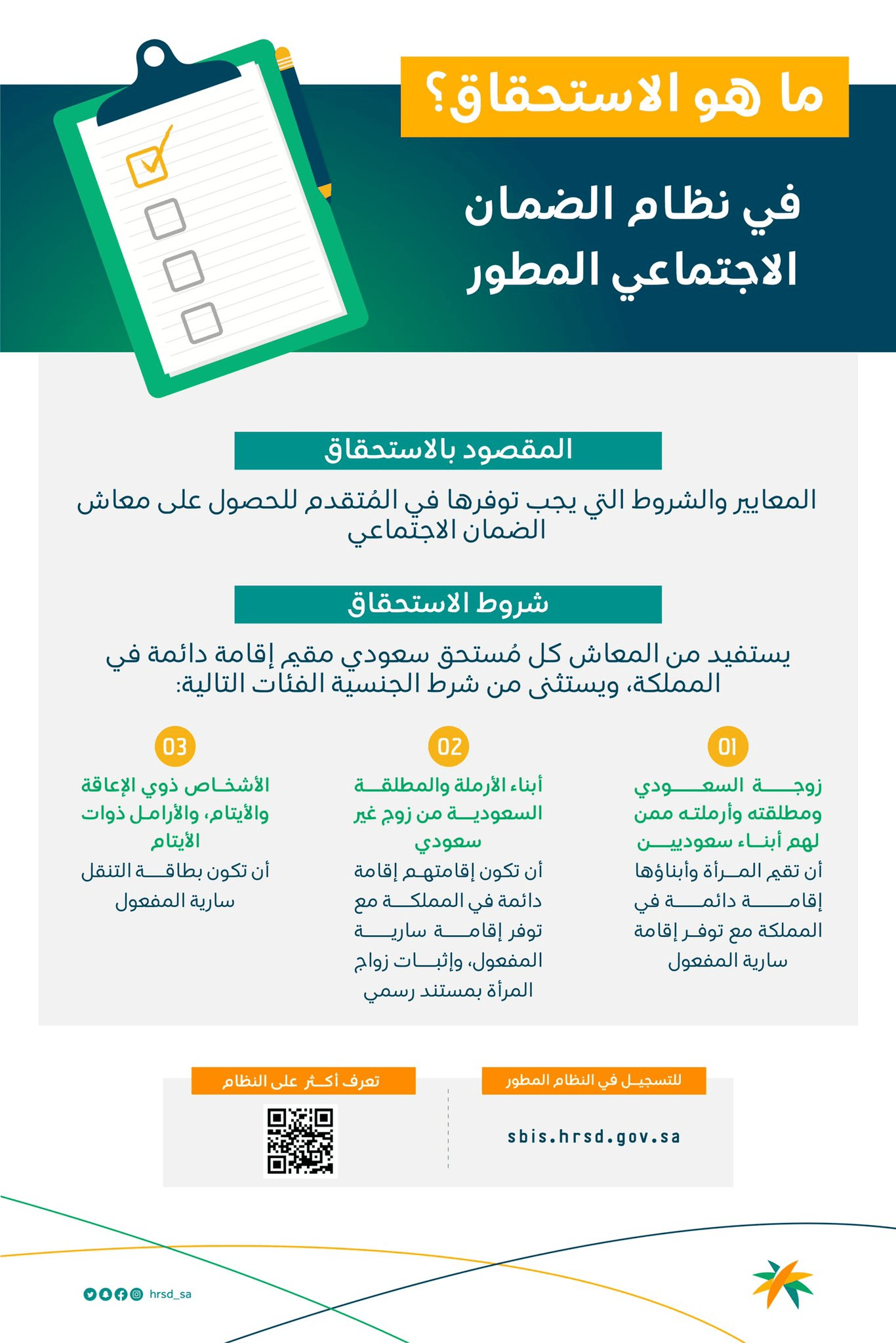 الفئات المستحقة للدعم المطور الجديد في المملكة العربية السعودية