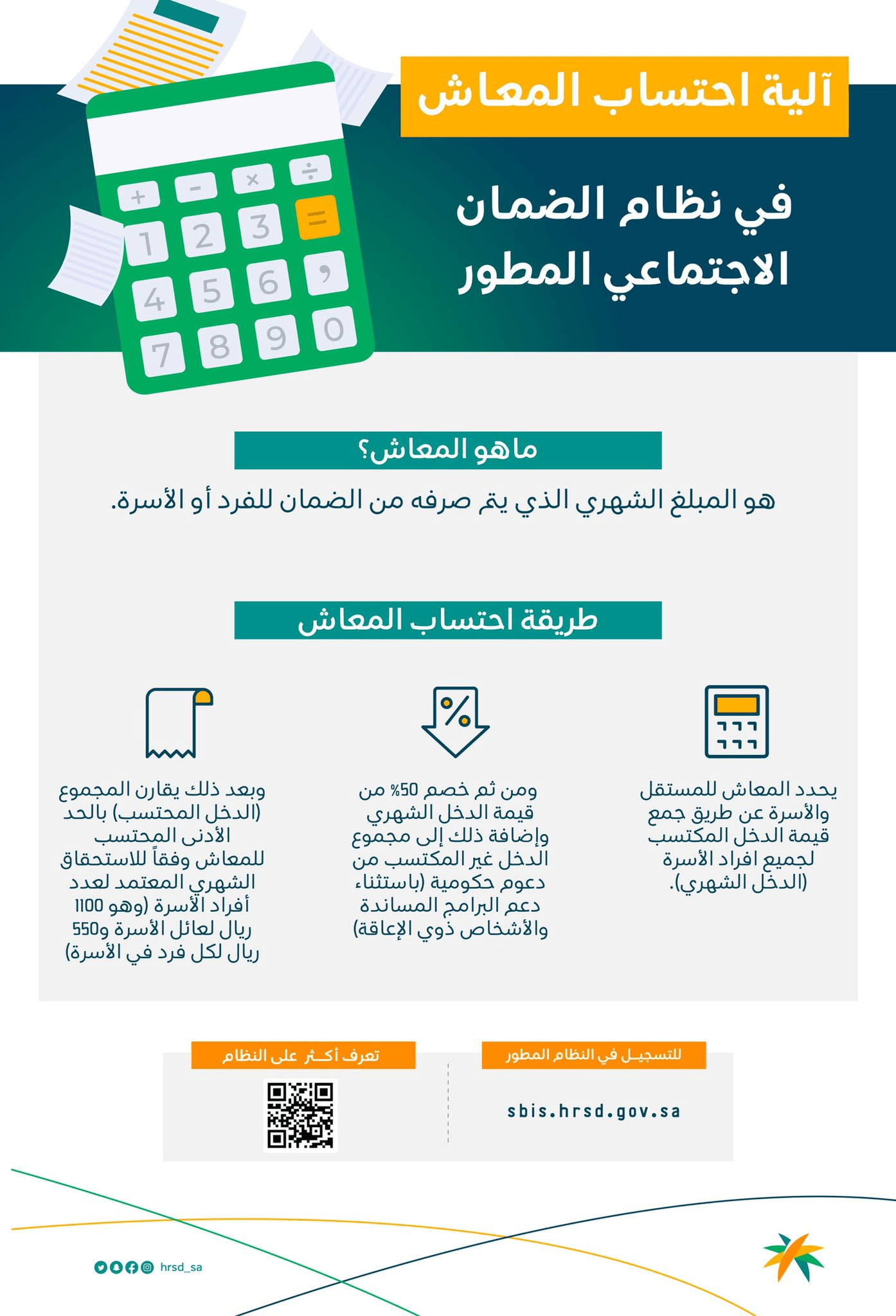 آلية احتساب المعاش في نظام الضمان الاجتماعي المطور