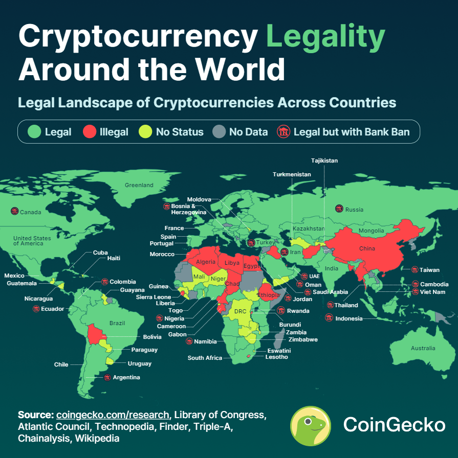 الدولة التي شرعت العملات الرقمية