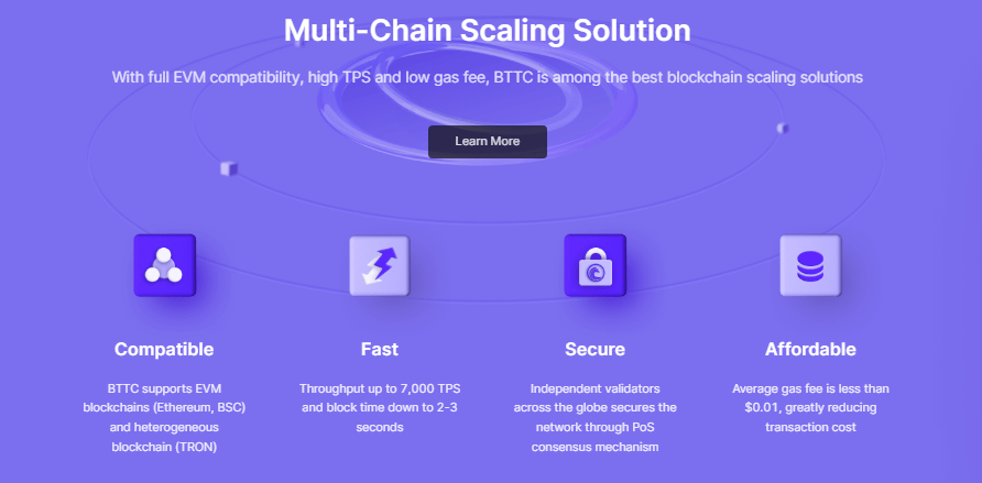 صورة الميزات الرئيسية لعملة BTTC الرقمية.