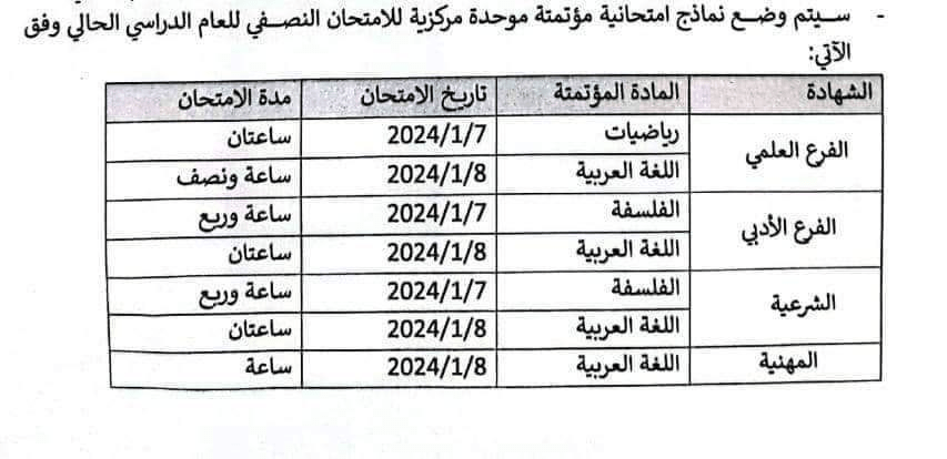 برنامج الامتحان النصفي الوزاري للمواد المؤتمتة