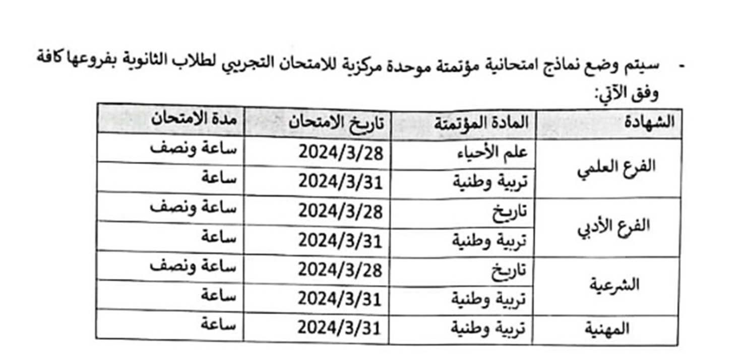 برنامج الامتحان الاختباري (التجريبي) الوزاري للمواد المؤتمتة