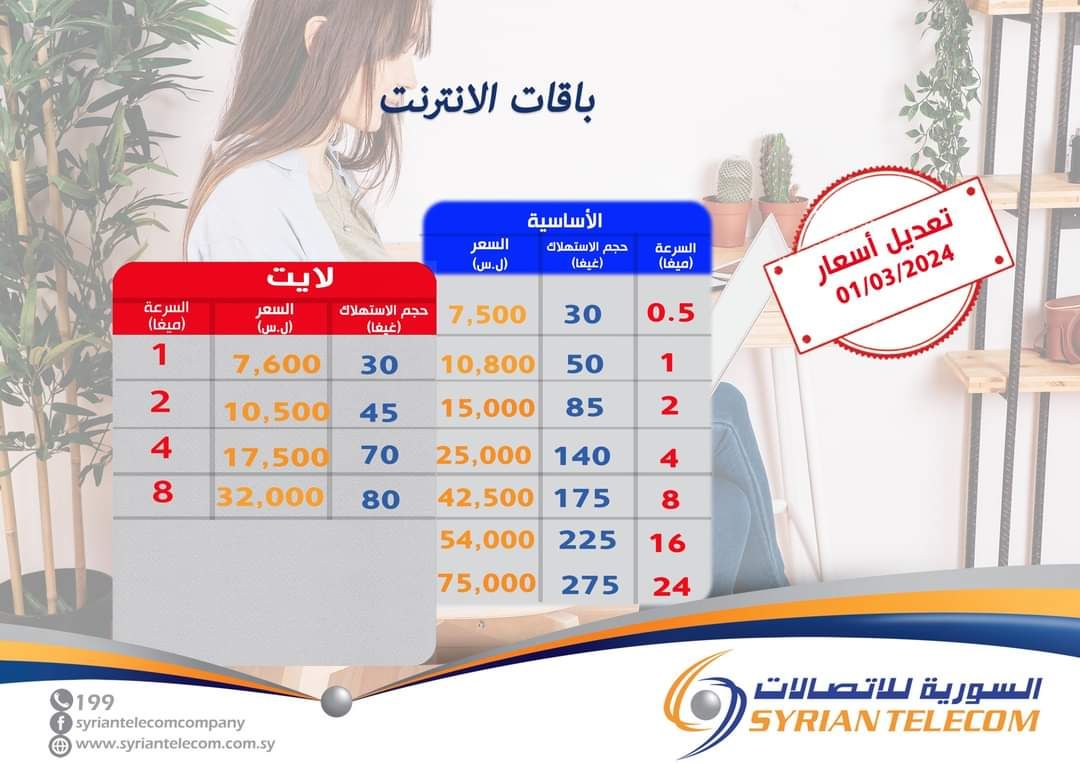 صورة أسعار باقات لايت الإنترنت الجديدة