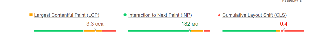 "Interaction to Next Paint" (INP)