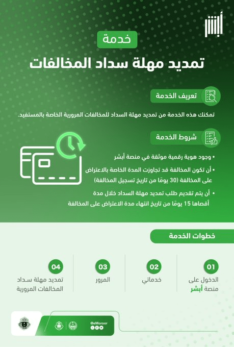 صورة توضح الشروط الخاصة بتمديد المدة الخاصة بالمخلافات المرورية عبر منصة أبشر السعودية