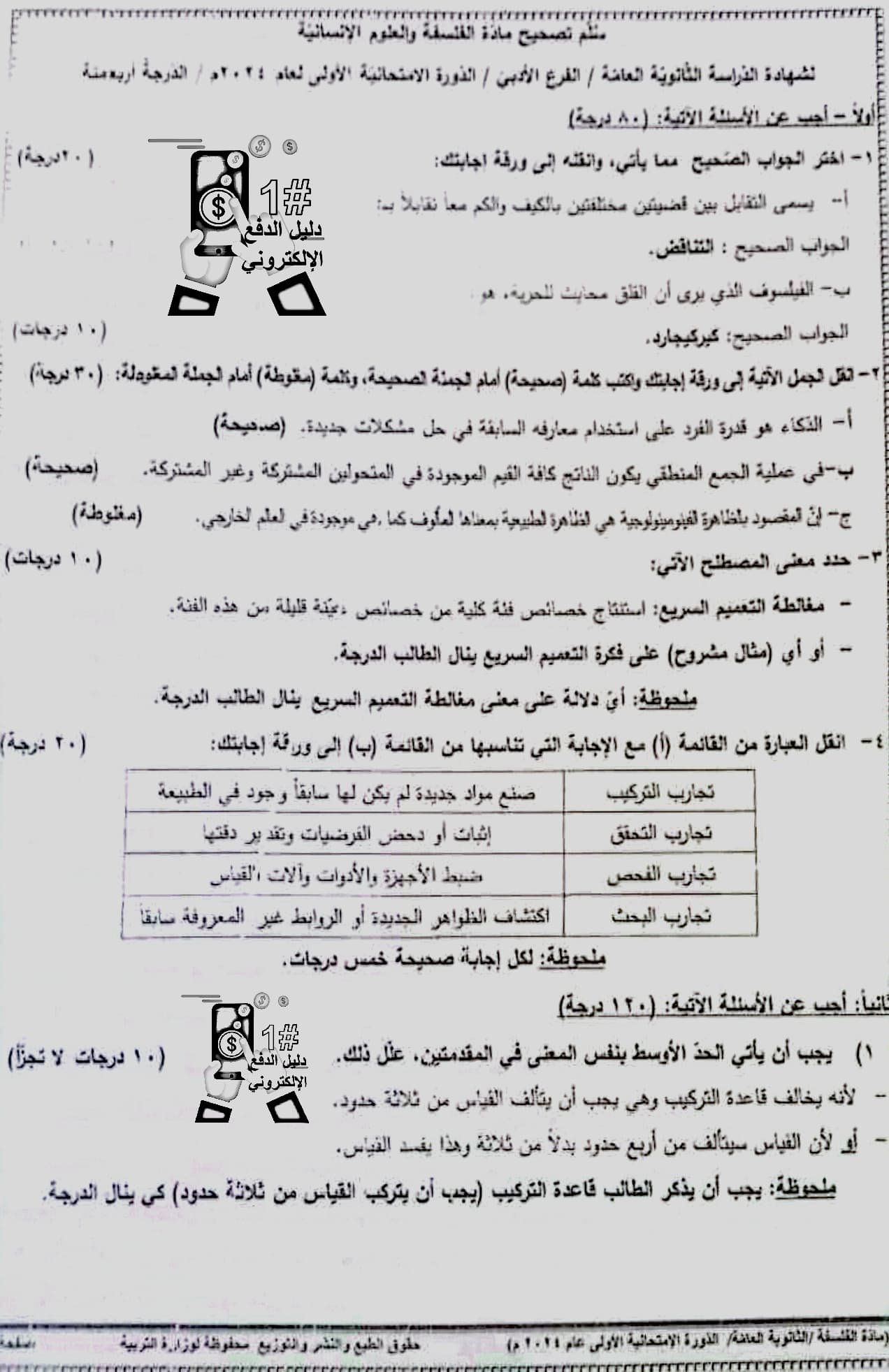 تصحيح مادة الفلسفة الدورة الأولى 2024 بكالوريا أدبي 1 2