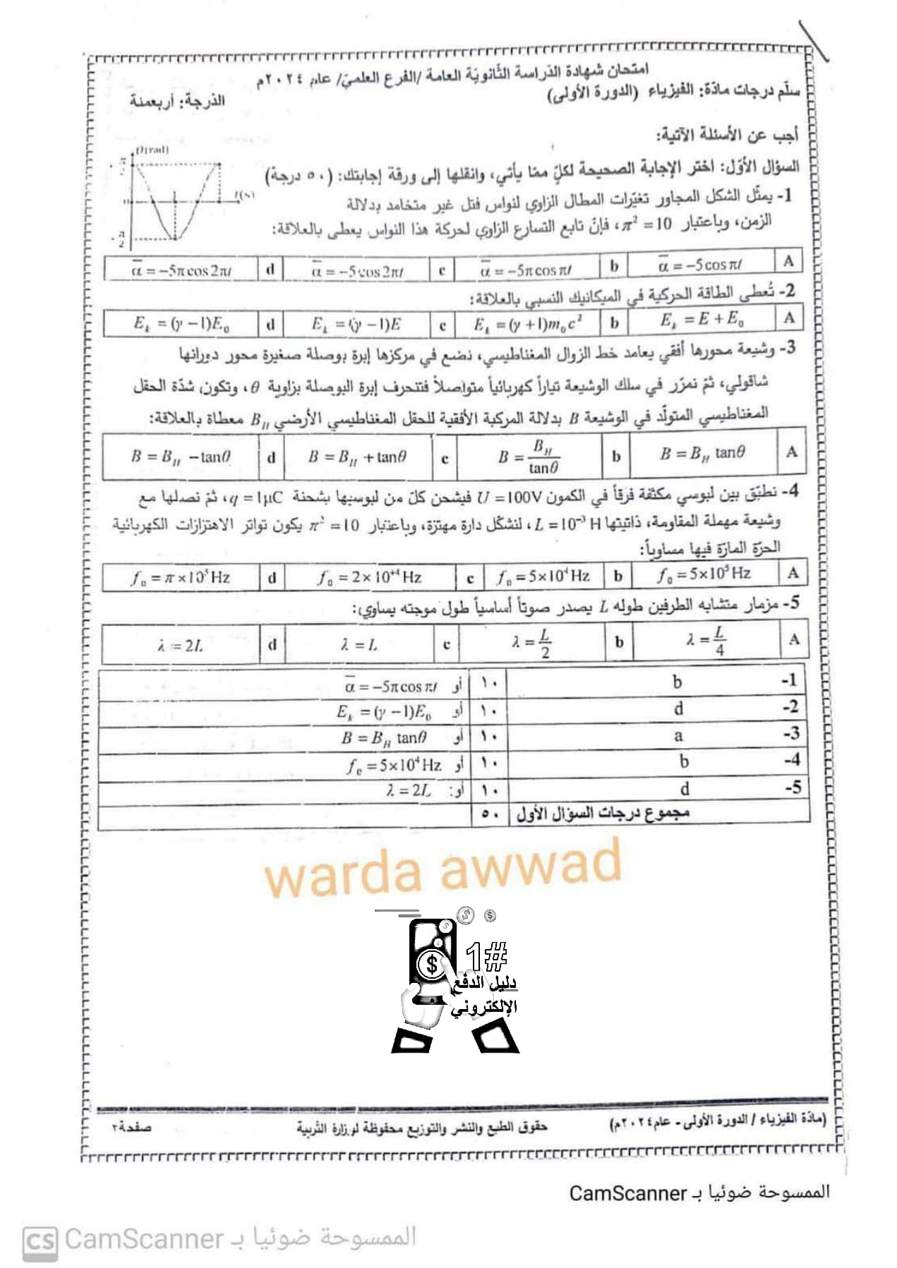 سلم تصحيح وتوزيع درجات مادة الفيزياء بكالوريا علمي الدورة الأولى 2024 الصفحة 1